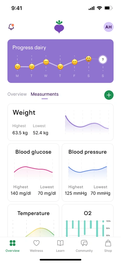 Sleep Data
